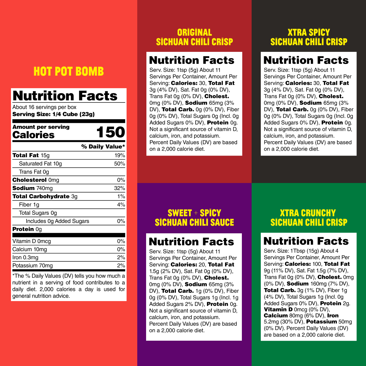 Mini Hot Pot Starter Set